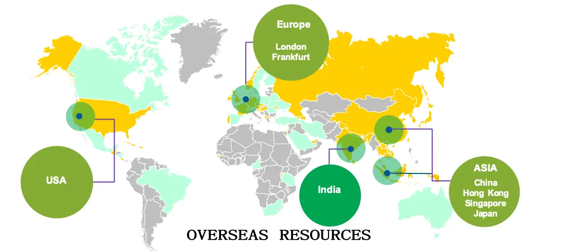 海外资源图1 E.png